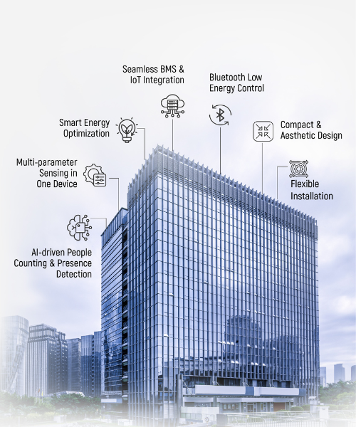 building automation & control systems